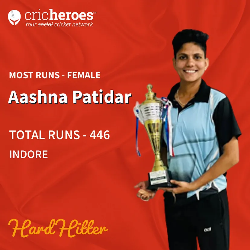 Aashna Patidar — Indore

