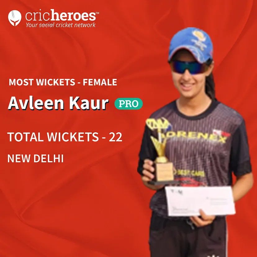 Avleen Kaur — New Delhi

