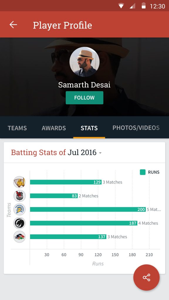 6 LIVE Scoring Apps For Your Local Cricket Match CricHeroes