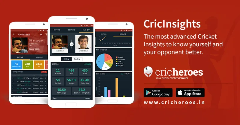 Mastering the art of Cricket Strategy with CricInsights