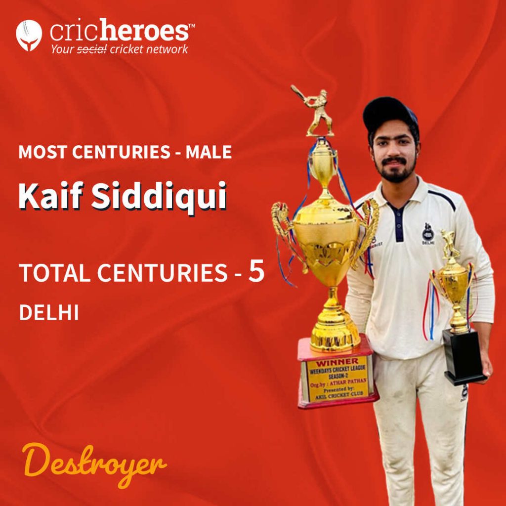 Kaif Siddiqui - The Century Specialist: