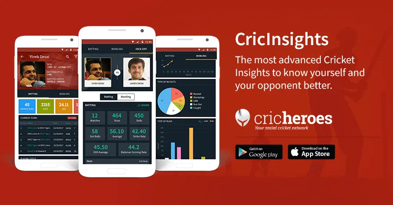 live scoring and CricInsights
