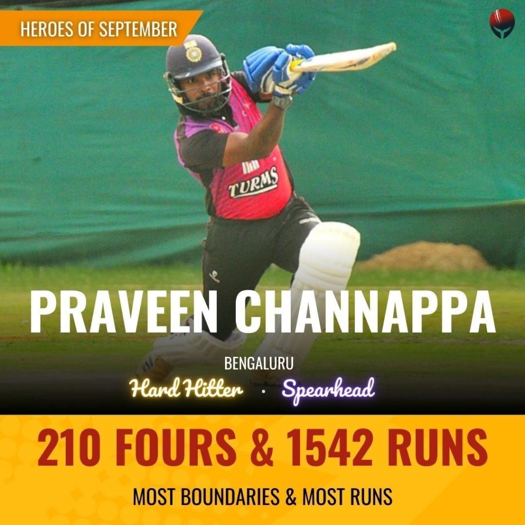 Praveen Channappa