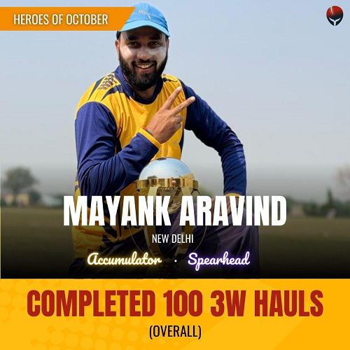 Mayank Aravind