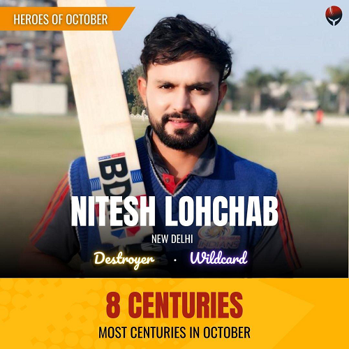 Nitesh Lohchab: The Centurion Extraordinaire